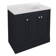 Eastbrook Hardwick Straight Freestanding 3 Door Vanity Unit 900mm - Anthracite - 36.2041 - TAP 'N' SHOWER