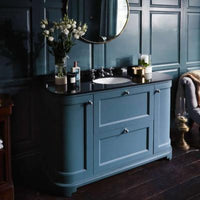 Bayswater Basins