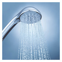 Grohe Relexa Range
