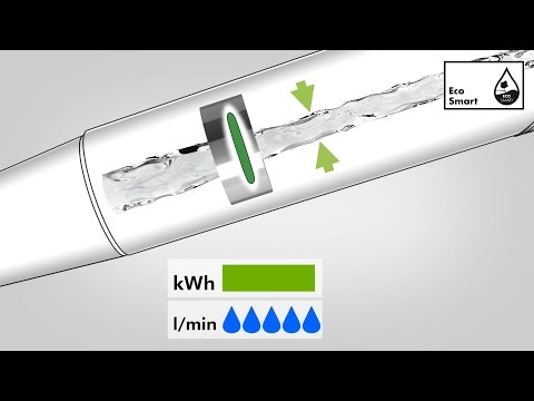 Hansgrohe Rainfinity Baton Hand Shower 100 1jet EcoSmart 9 L/min - Chrome - 26867000