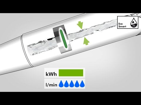 Hansgrohe Rainfinity Baton Hand Shower 100 1jet EcoSmart 9 L/min - Matt White - 26867700