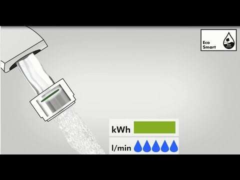Hansgrohe Logis Single Lever Basin Mixer with chrome finish and push-open waste system showcasing water flow and eco smart energy efficiency indicators