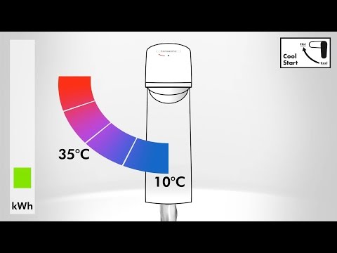 Hansgrohe Rebris E Single Lever Basin Mixer 80 Coolstart Ecosmart+ With Pop-up Waste Set - Chrome - 72587000