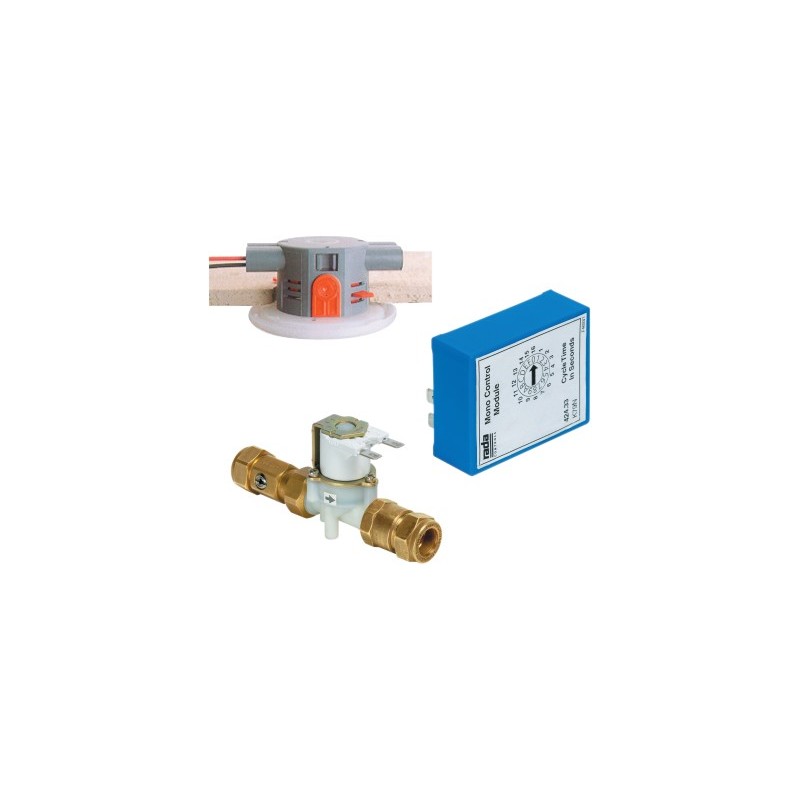Rada 124 Basin Mono Control System - 1.1495.011