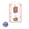 Telford Tristar Thermal Store 1200mm x 450mm Open-Vented Cylinder with Solar Thermal Coil - 160 Litre - Blue - TSV160/2413