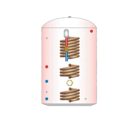 Telford Tristar Thermal Store 1800mm x 450mm Solar Thermal Sealed Boiler Coils Vented Cylinder - 250 Litre - Blue - TSV250/3215