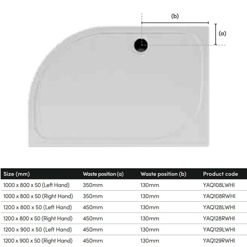 Coram Resin 1200mm x 800mm Left Handed Offset Quadrant Shower Tray - White - YAQ128LWHI - 1200mmx50mmx800mm