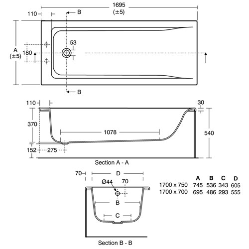 Ideal Standard Concept 1700mm x 750mm 0 Tap Hole White Single Ended Rectangular Bath - E735401 - 1700mmx750mm