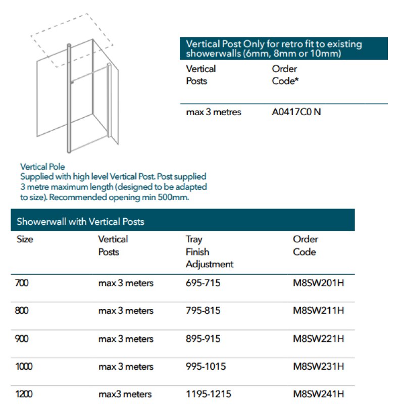 Merlyn 8 Series 700mm Wide Vertical Brace Wet Room Glass Panel with Tray 8mm Glass - M8SW201HB