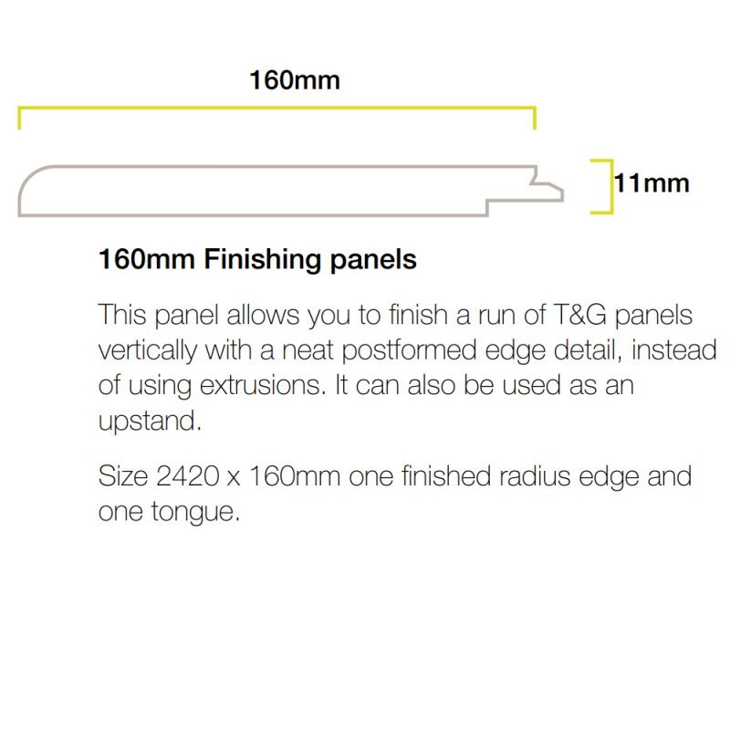 Nuance Finishing Modern Postformed Arctic Wall Panel 2420mm High X 160mm Wide - Gloss - White - 816000