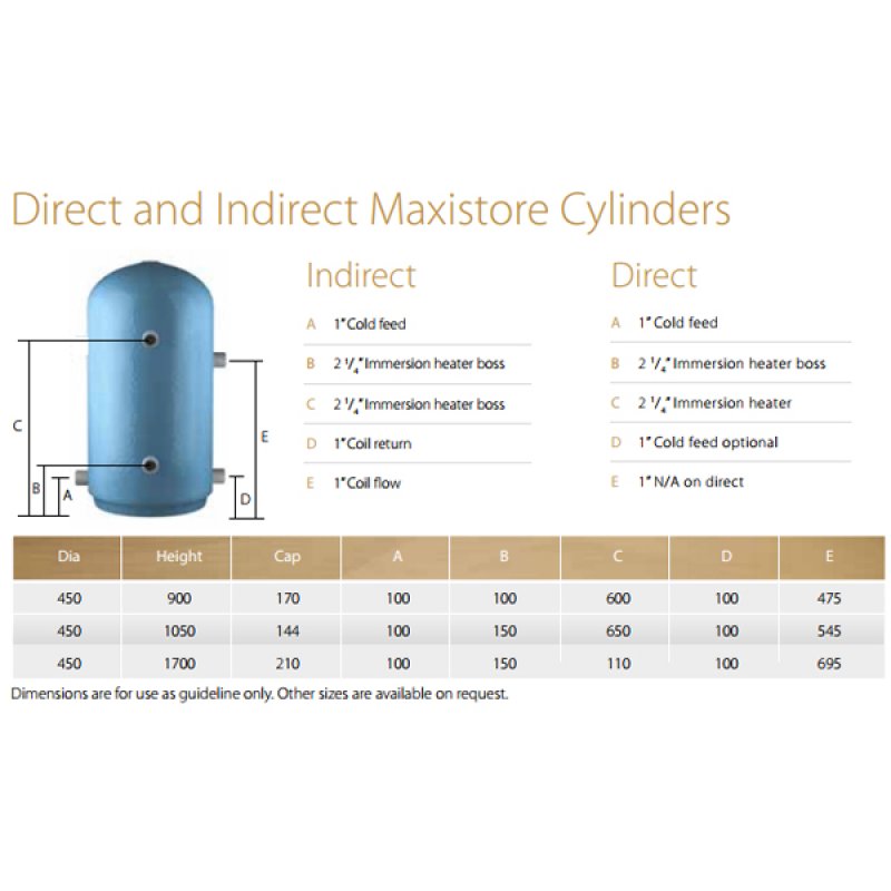 Telford Maxistore 1050mm x 450mm Economy 7 Direct Vented Copper Hot Water Cylinder -  144 Litre - Blue - B3D10545EV